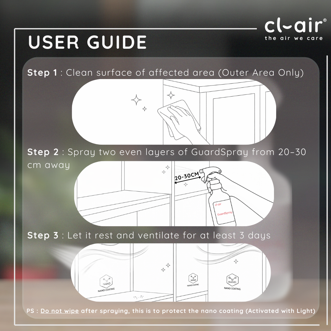 cl-air Housewarming Essentials Set