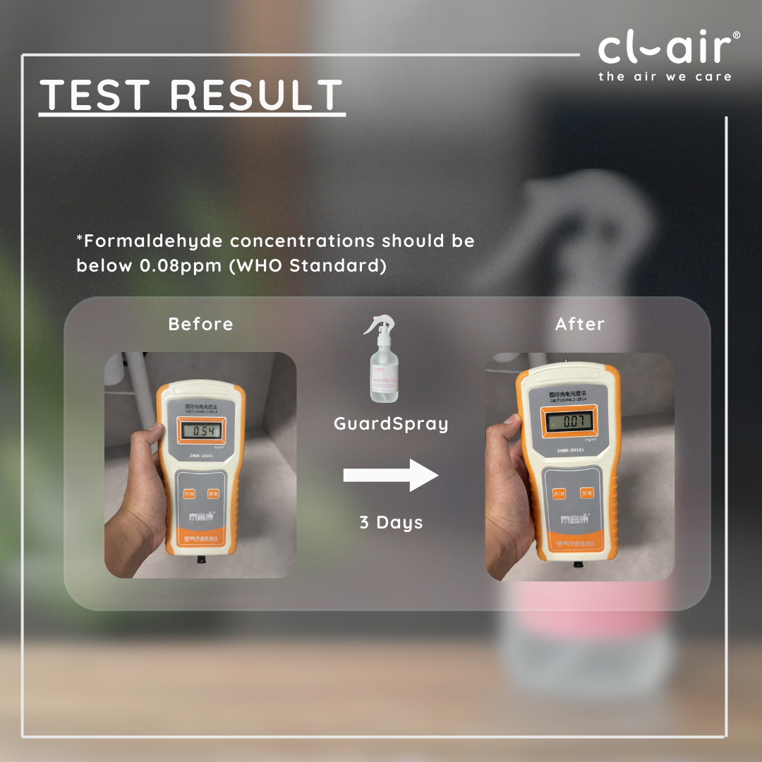 cl-air Housewarming Essentials Set