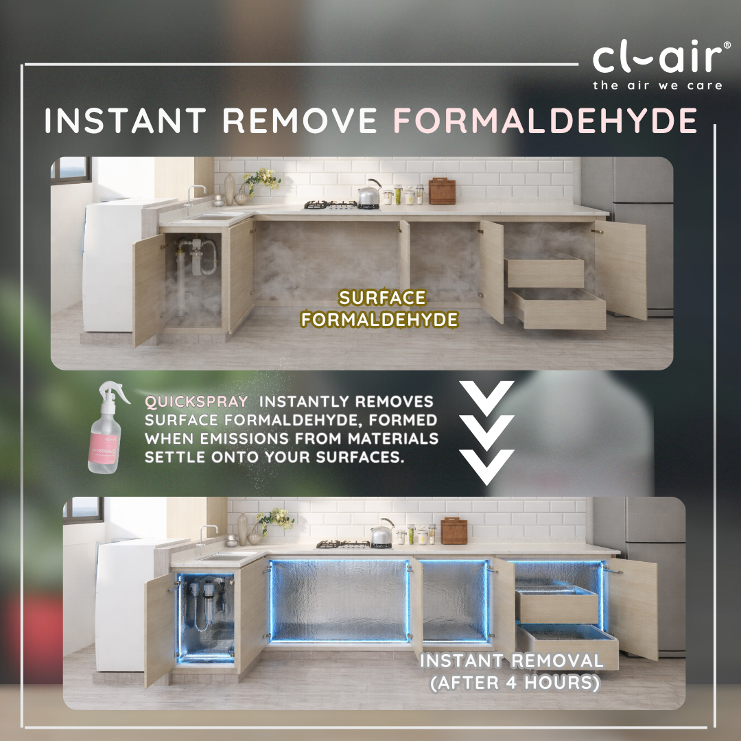 cl-air Full Protection Set