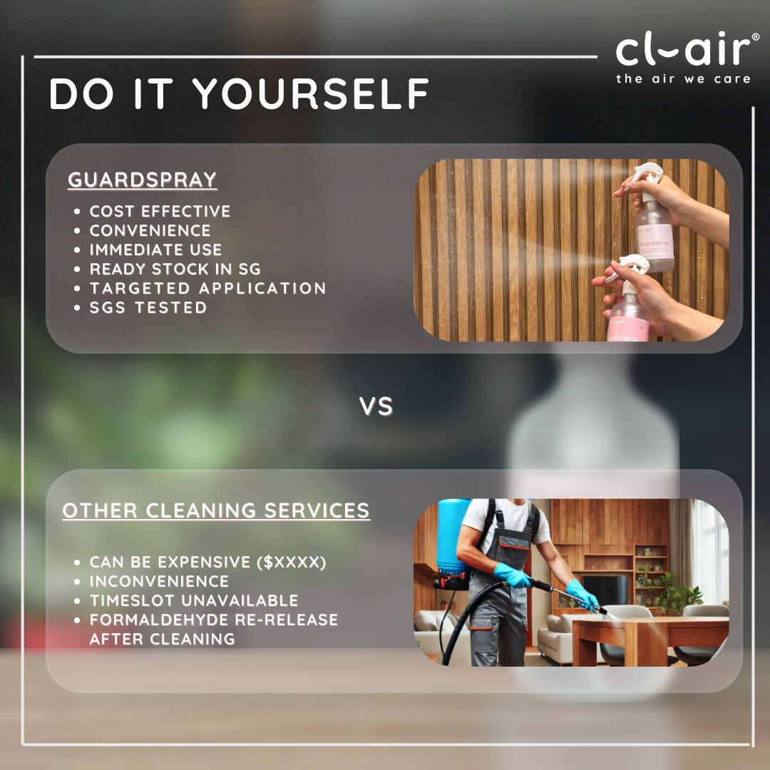 cl-air Housewarming Essentials Set