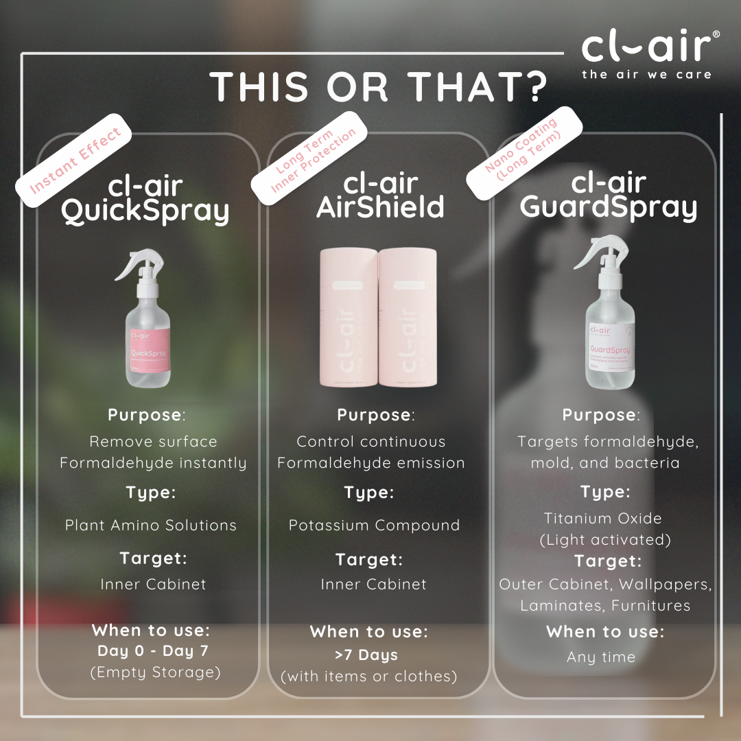 cl-air Housewarming Essentials Set