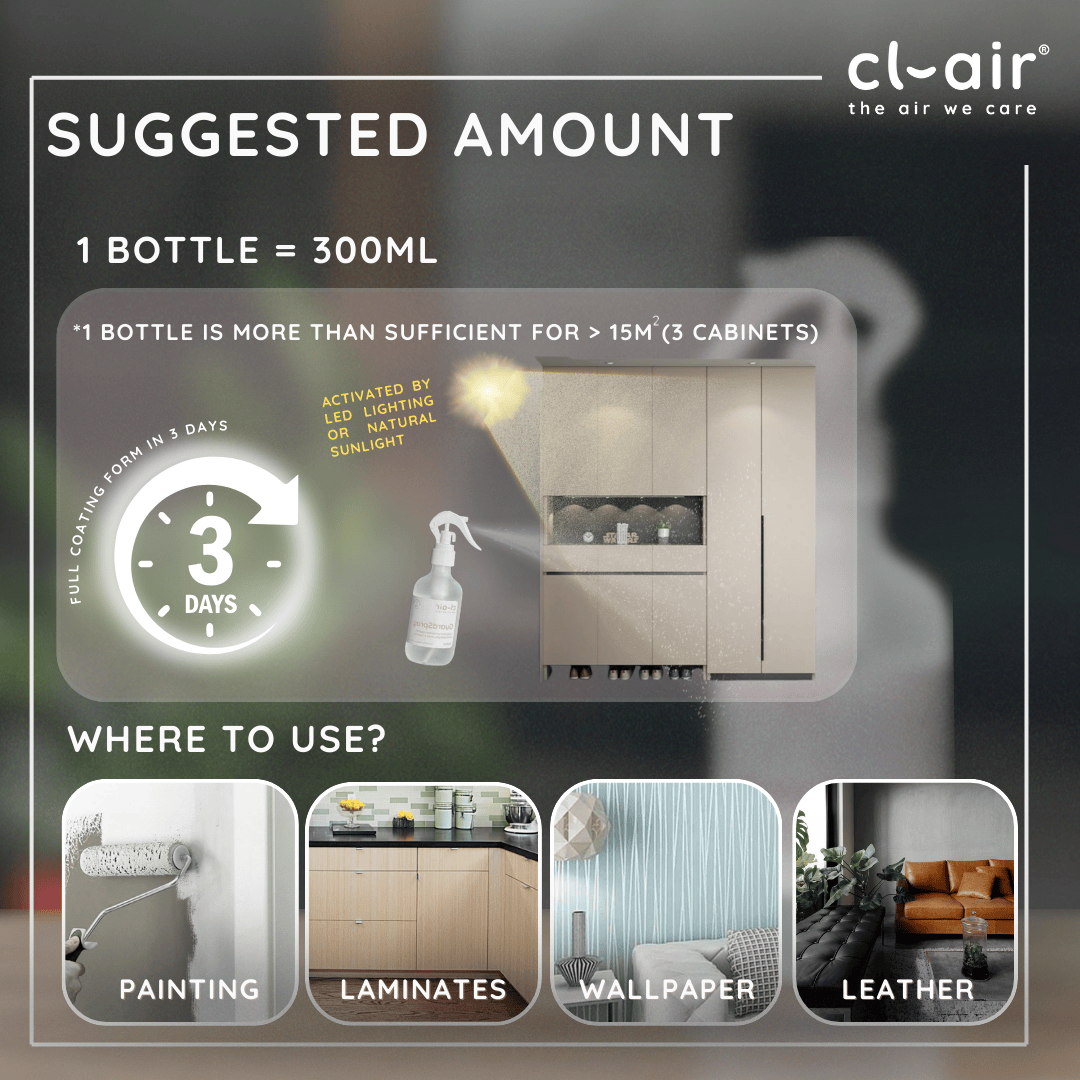 cl-air Housewarming Essentials Set