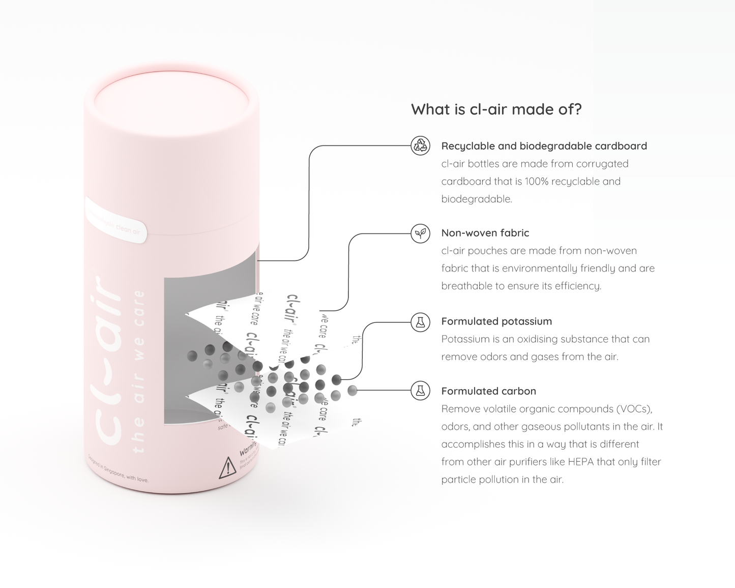 Formaldehyde remover in Singapore